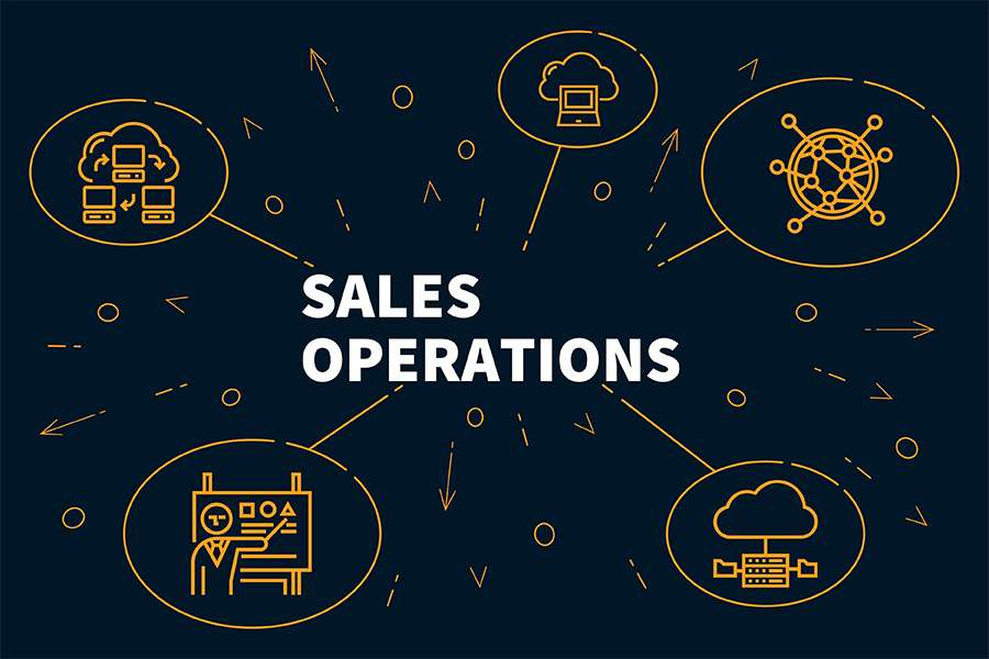 Sales ops pipeline automation with dashboard