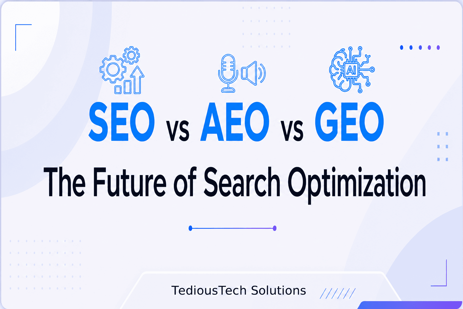 SEO, AEO, and GEO search optimization comparison graphic