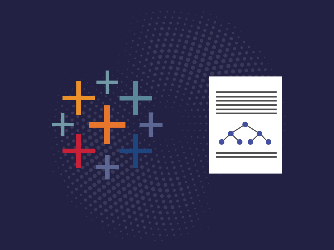 Tableau executive KPI dashboard